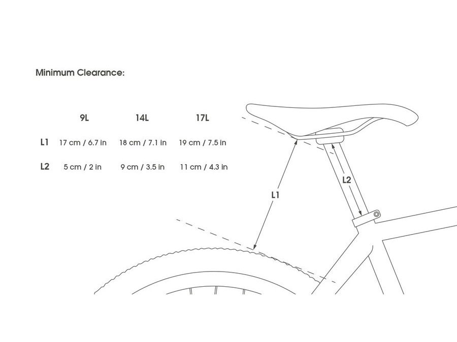 Brašna Apidura Expedition saddle pack (9l)