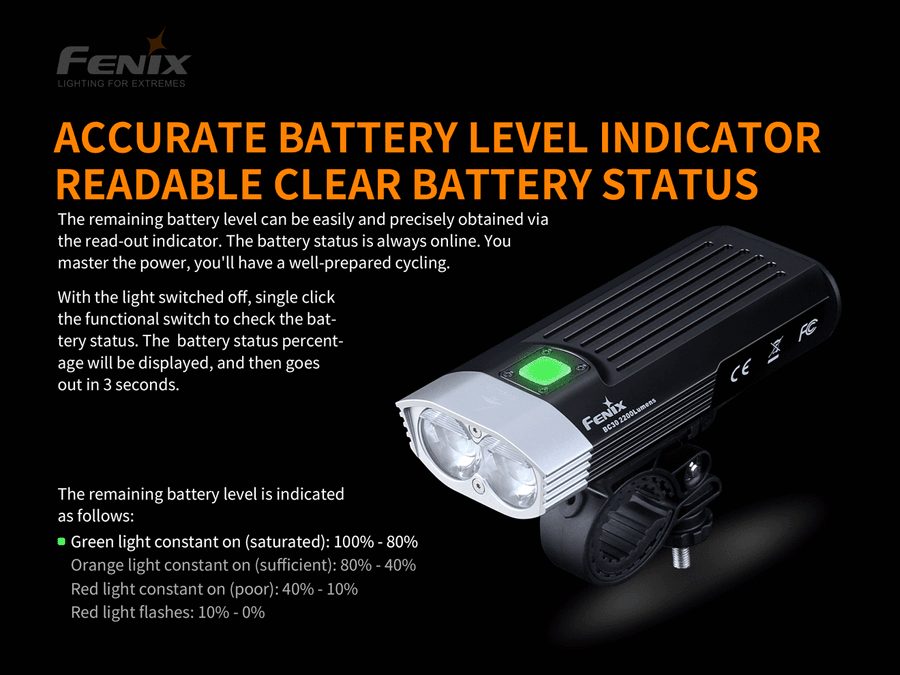 Světlo přední Fenix BC30 V2.0