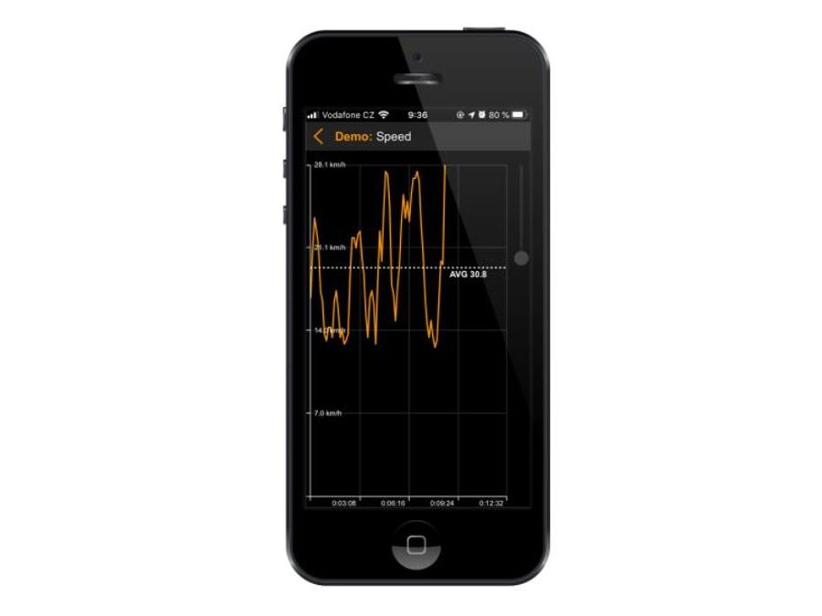 SpeedBox 2.0 B.Tuning pro Bosch