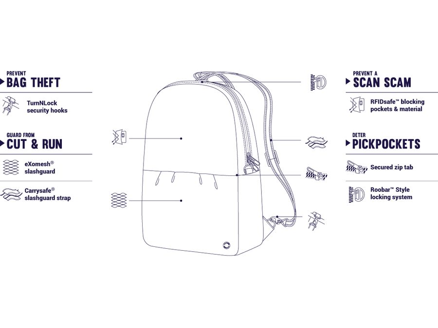 Batoh PACSAFE CITYSAFE CX CONVERTIBLE BACKPACK econyl black