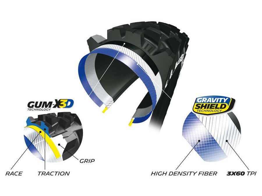 Plášť MICHELIN WILD ENDURO FRONT GUM-X3D TS TLR KEVLAR 29X2.40 COMPETITION LINE