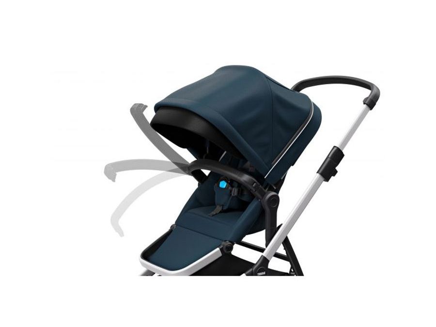 Městský kočárek THULE SLEEK NAVY BLUE