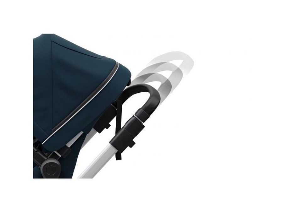 Městský kočárek THULE SLEEK NAVY BLUE