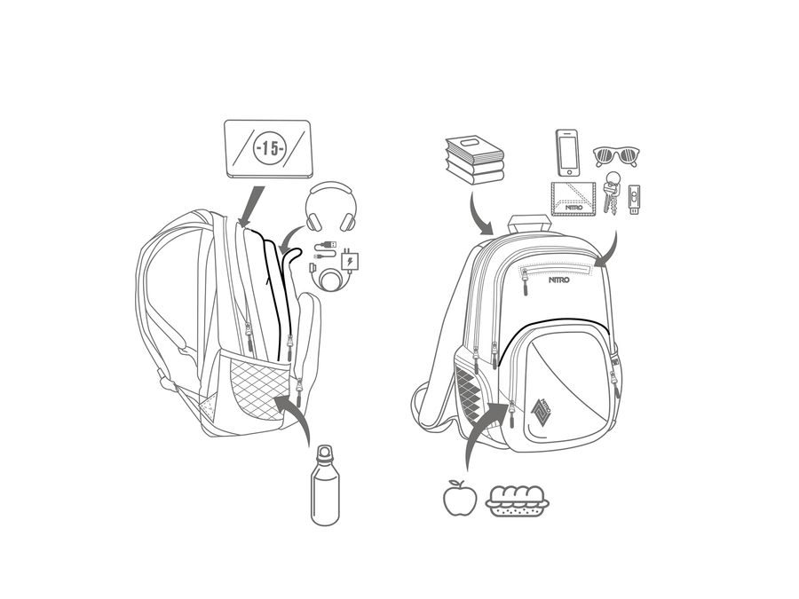 Batoh NITRO STASH 29 checker