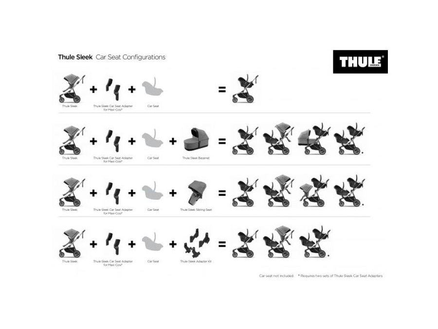 Městský kočárek THULE SLEEK GREY MELANGE