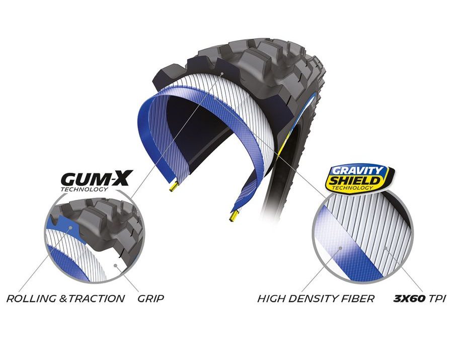 PLÁŠŤ MICHELIN WILD AM2 29X2.60 COMPETITION LINE KEVLAR TS TLR