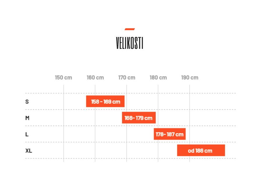 Elektrokolo Amulet eRival 4.5, 29", turquoise blue/black, 2022