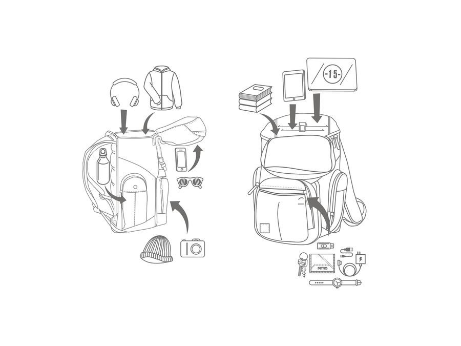 Batoh NITRO DAYPACKER rosin