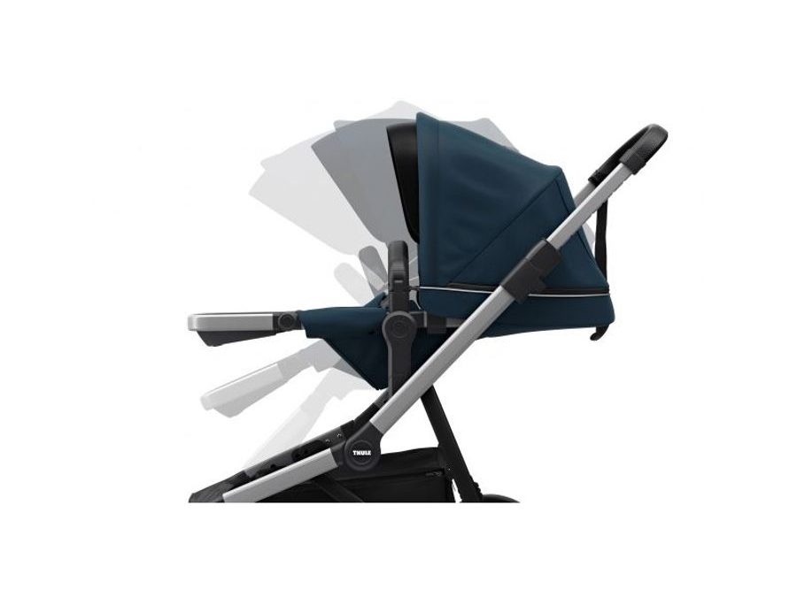 Městský kočárek THULE SLEEK NAVY BLUE