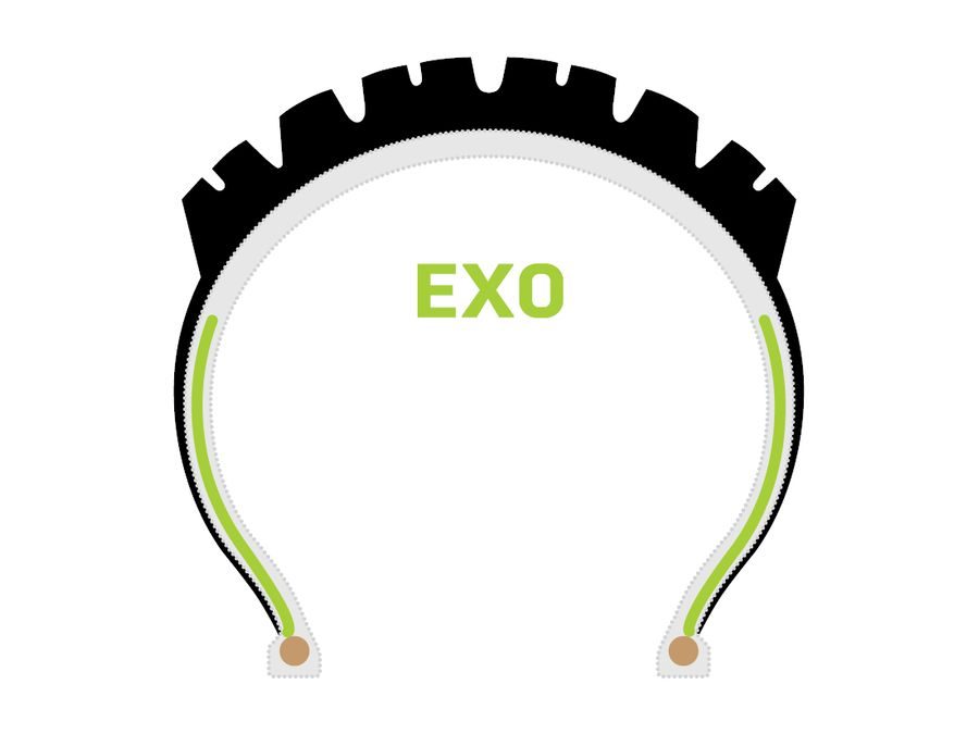 Plášt MAXXIS REAVER 700X45C KE