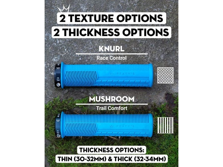 Gripy PEATY'S MONARCH KNURL TURQUOISE