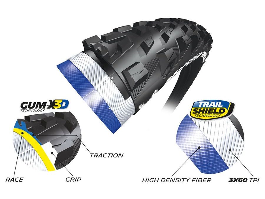 Plášť MICHELIN FORCE AM TS TLR KEVLAR 29X2.25