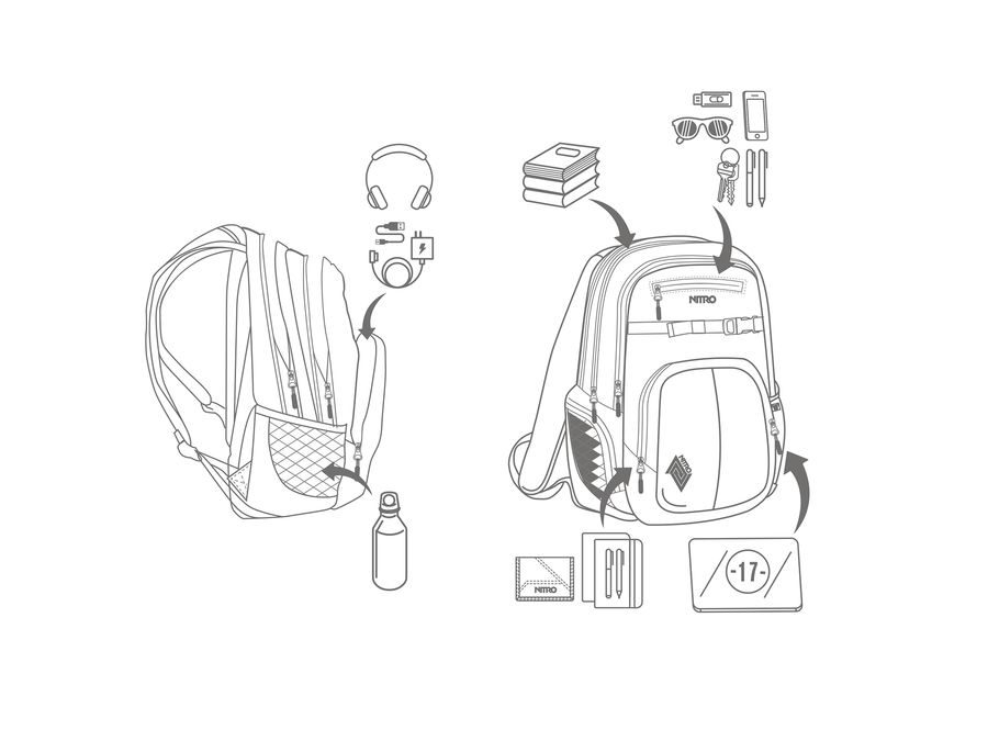 Batoh NITRO CHASE dead flower