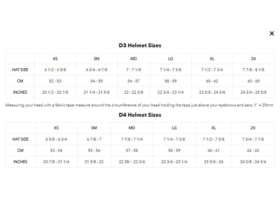 Integrální helma Troy Lee Designs D4 COMPOSITE MIPS MATRIX CAMO ARMY GREEN 2023