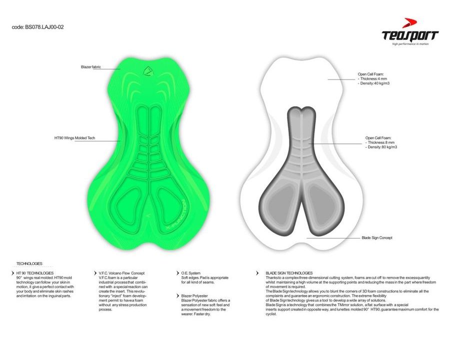 vnitřní kalhoty pánské HAVEN FACTORY černý