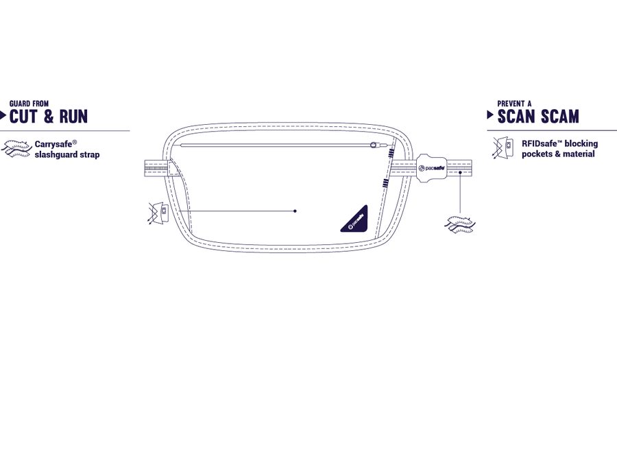 Ledvinka PACSAFE COVERSAFE X100 neutral grey