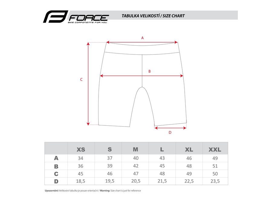 Vložka pro kraťasy MTB, černá