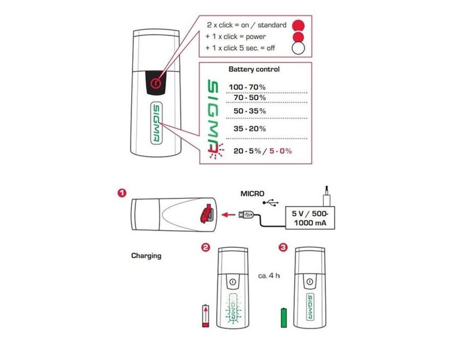 Přední světlo SIGMA SPORTSTER 30 LUX