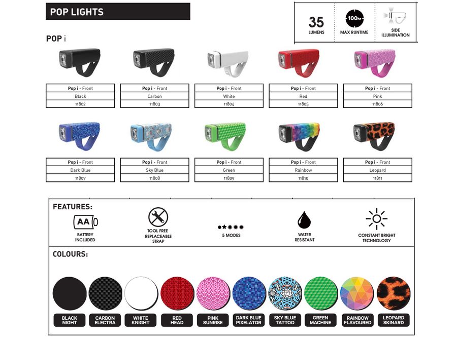 Přední světlo Světlo Knog POP 1