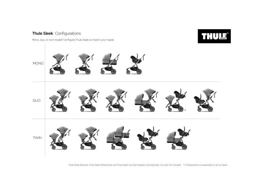 Městský kočárek THULE SLEEK GREY MELANGE