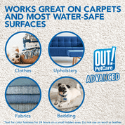 OUT! SUPER ÚČINNÝ ODSTRAŇOVAČ ZÁPACHU A NEČISTÔT PRE PSOV 945ML - ČISTIACE PROSTRIEDKY