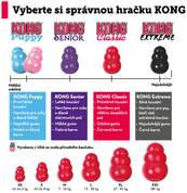 KONG PUPPY GRANÁT M - HRAČKY PRE PSOV