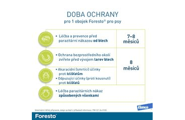 FORESTO OBOJOK PRE PSOV NAD 8KG 1KS - 70 CM