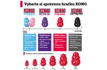 KONG HRAČKA EXTREME GUMA L ČIERNA