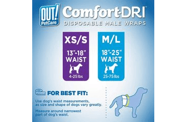 OUT! JEDNORAZOVÉ PLIENKY PRE PSÍCH SAMCOV M/L