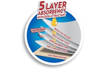 OUT! HYGIENICKÉ PODLOŽKY 100KS