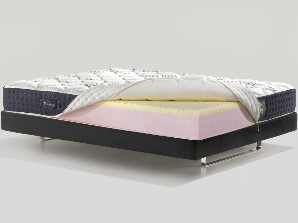 I-LIVING.SK - Matrac Magniflex MagniCool 10 Firm - Magniflex - Matrace do  postele - - Všetko pre zdravý spánok a krásne bývanie.