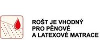 Motorový lamelový rošt Ahorn Trioflex Motor Extra 90x200 cm - výstavný kus