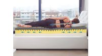 Matrac Magniflex MAGNISTRETCH 12 - výstavný kus