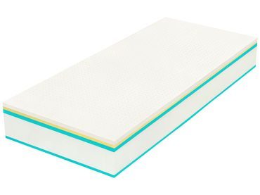 Matrac Magniflex MASSAGGIO Deluxe