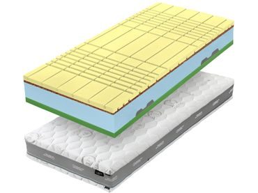 Matrac Magniflex MASSAGGIO Deluxe