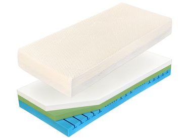 Ortopedický matrac CUREM DREAM 25 cm