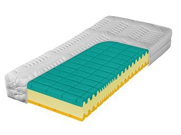 Matrac Magniflex MASSAGGIO Deluxe