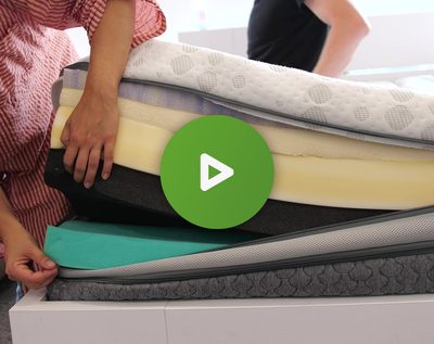 Diel 6: Materiály a druhy matracov