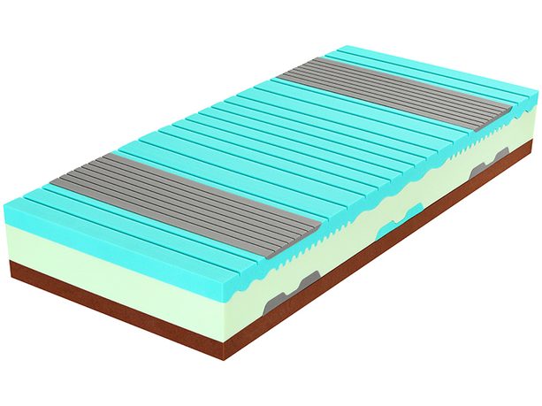 Ortopedický matrac Spirit Superior TRIUMPH