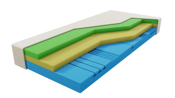 Ortopedický matrac CUREM C3500