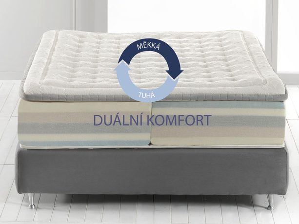 Matrac Magniflex ARMONIA Magnigel & Memoform Dual 12 - výstavný kus