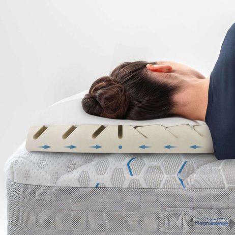 Anatomický vankúš Magniflex MagniStretch Standard M 72x42x13 cm