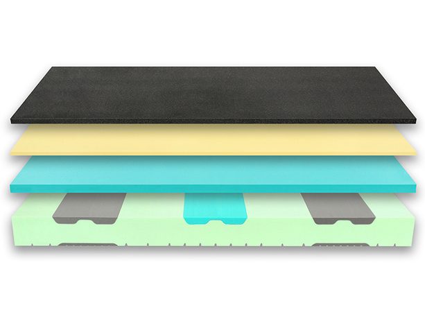 Ortopedický matrac Spirit Superior VISCO