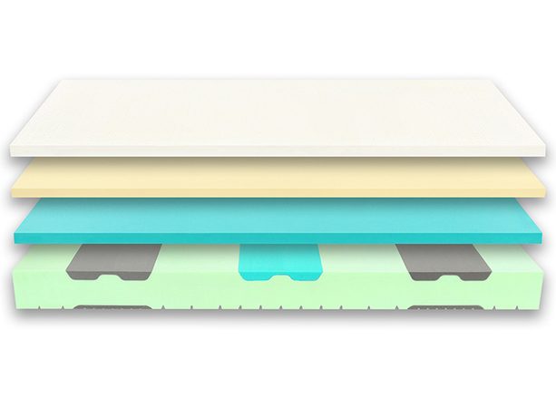 Ortopedický matrac Spirit Superior LATEX - výstavný kus