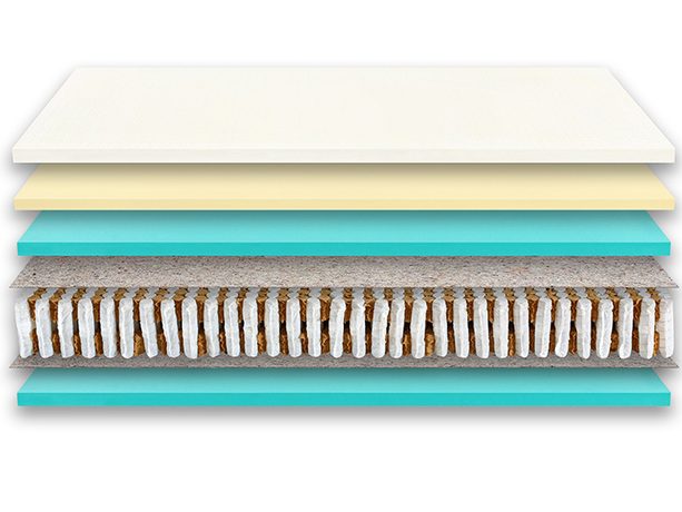 Ortopedický matrac Spirit Superior COMODORE