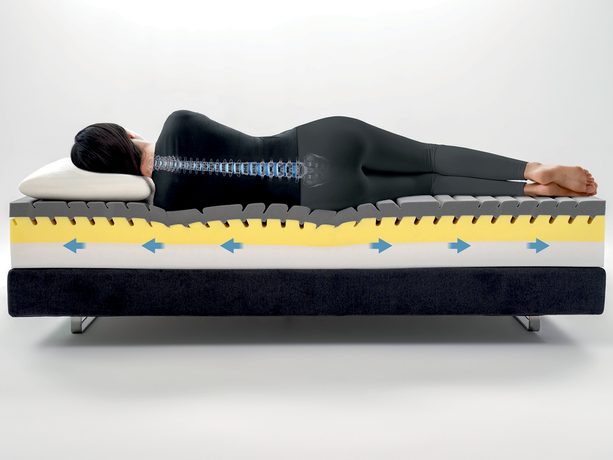 Matrac Magniflex MAGNISTRETCH 9