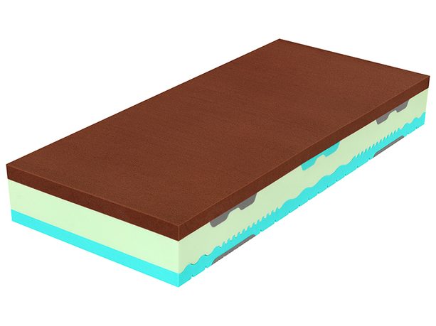 Ortopedický matrac Spirit Superior TRIUMPH