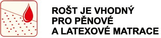 Rošt Ahorn Varion 90x200 cm - výstavný kus