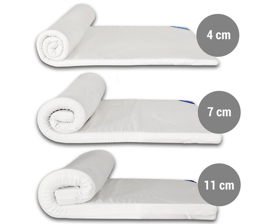 Vrchný pamäťový matrac VISCOPUR® Tencel® Maxi 11 cm