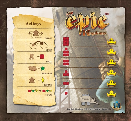 Gamelyn Games Tiny Epic Kingdoms (Malá velká království) - herní podložka (Action/Tower mat)